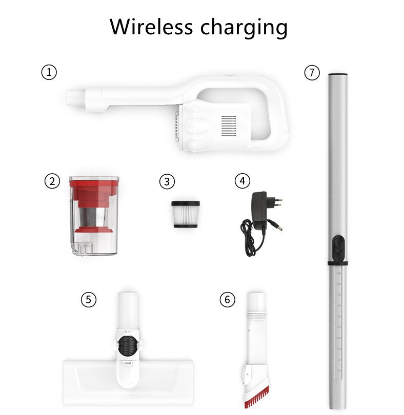 Cordless Handheld Vacuum Cleaner — Compact & Rechargeable