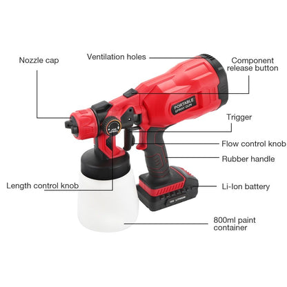 Cordless Paint Spraying Machine — Power Tool Sprayer