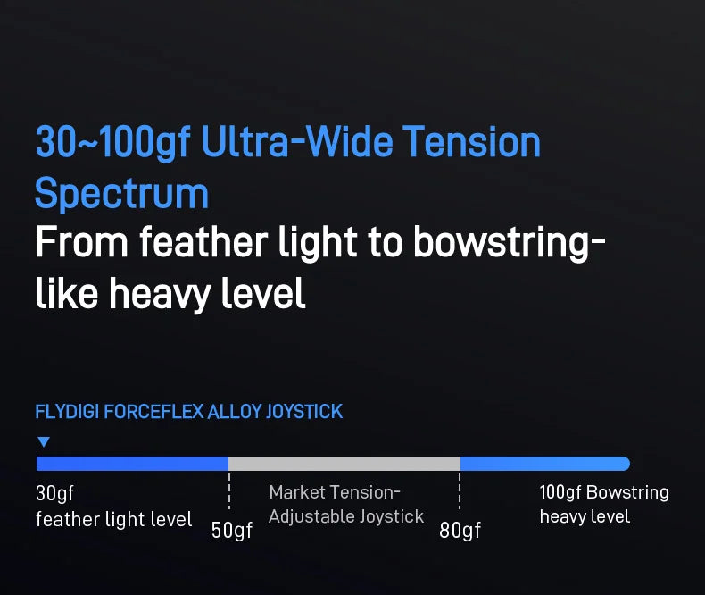 Flydigi APEX 5 Elite Wireless Gaming Controller | Force Feedback Trigger