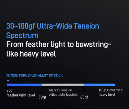 Flydigi APEX 5 Elite Wireless Gaming Controller | Force Feedback Trigger