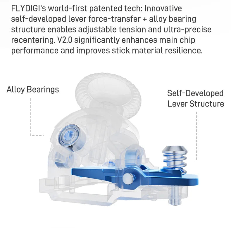 Flydigi APEX 5 Elite Wireless Gaming Controller | Force Feedback Trigger
