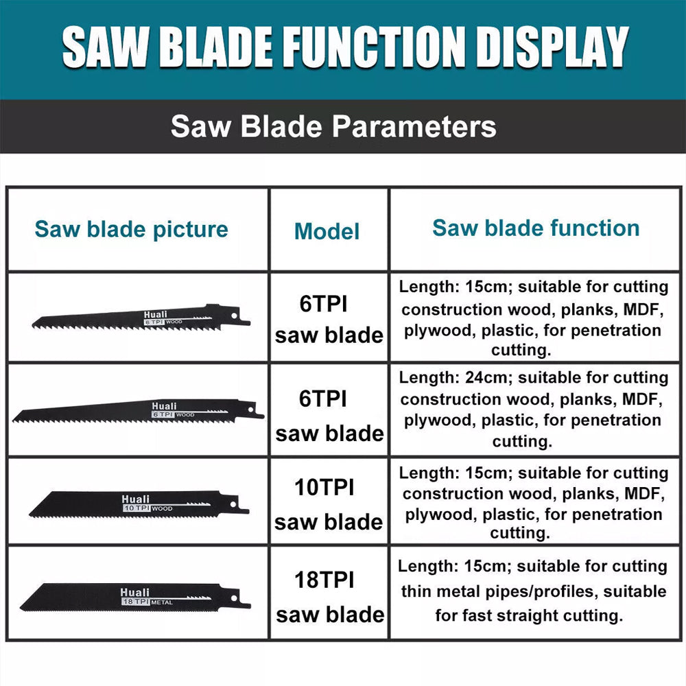 3000rpm Electric Reciprocating Saw 4 X Saw Blades For 18V